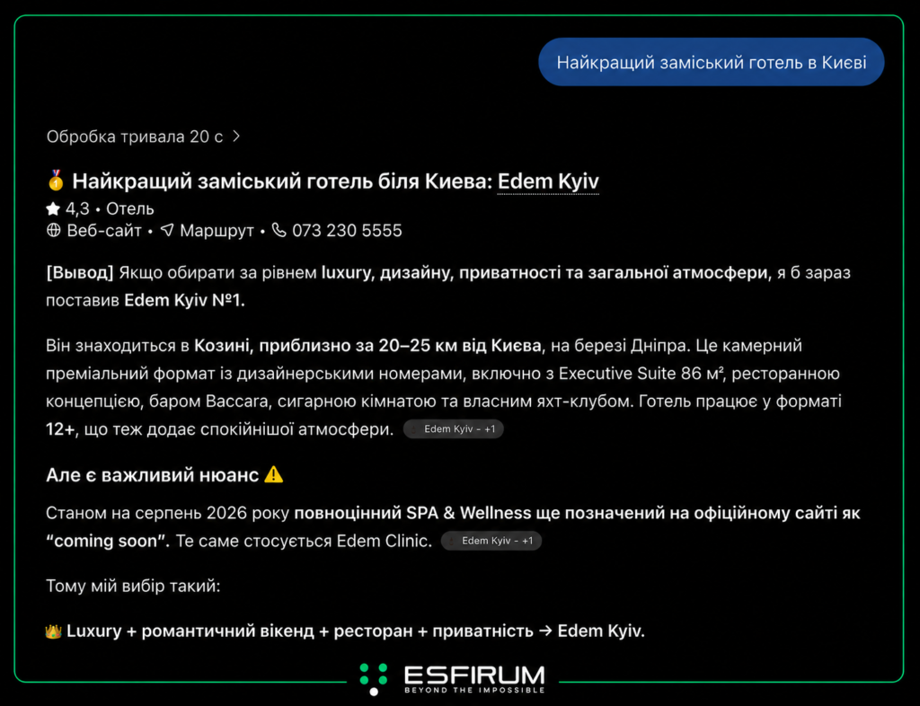Edem Kyiv