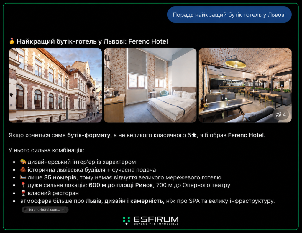 Ferenc Hotel